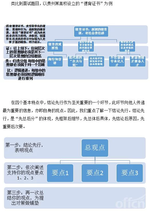 事业单位副业思维是什么,副业规范有哪些?