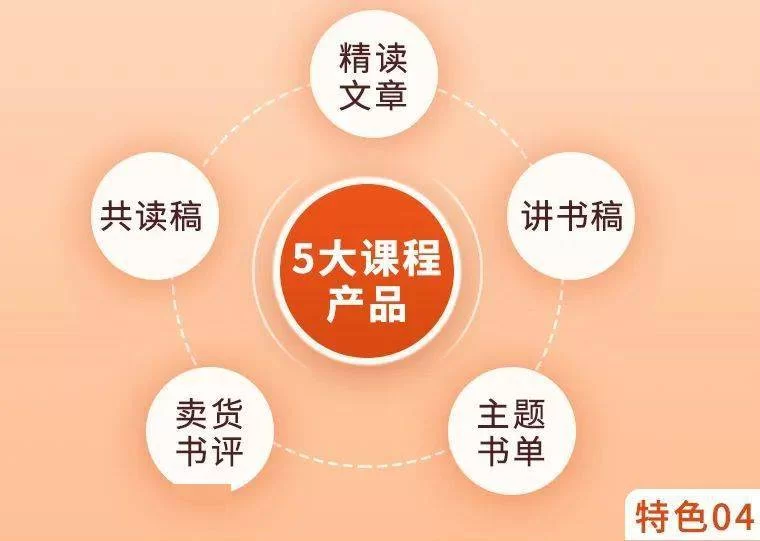 主业不够副业火？生存发展怎么兼顾主业副业？