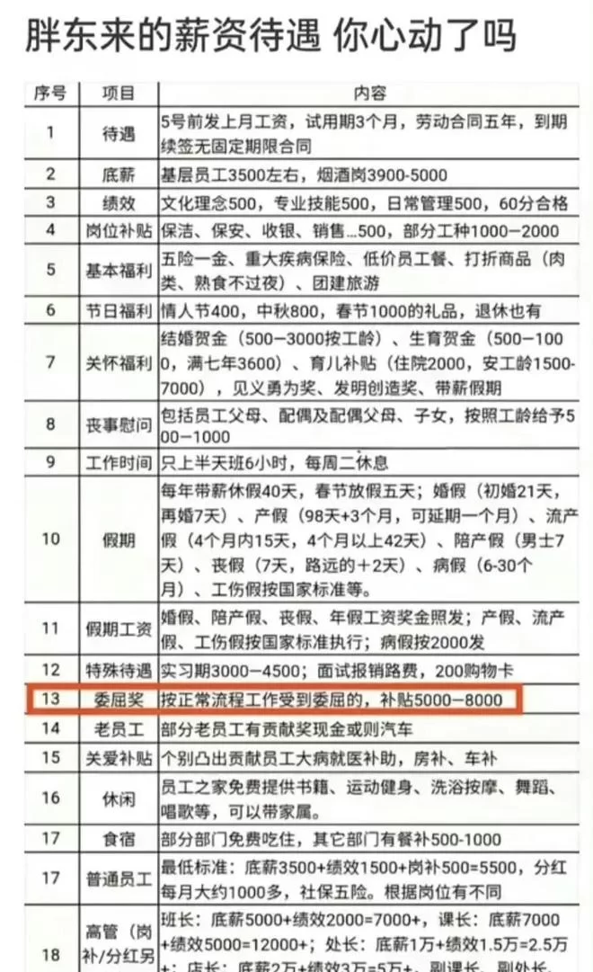 临潼兼职小时工工作有哪些？薪资待遇如何？