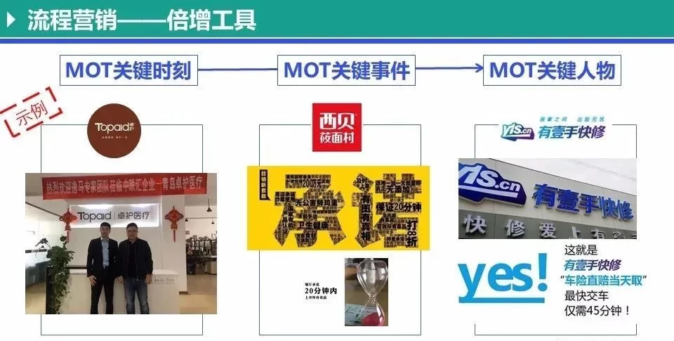 中山企业社群运营，核心考核指标到底是什么？