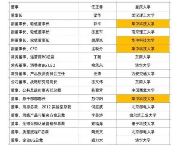 中山、上海、深圳兼职最低时薪标准是多少？