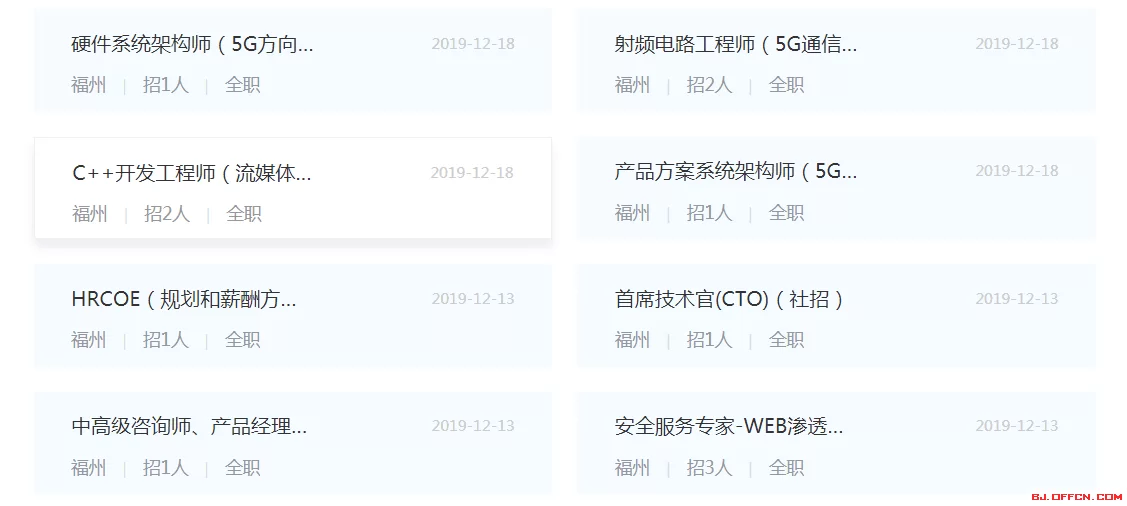 中国联通招兼职吗，兼职合同签什么要注意？