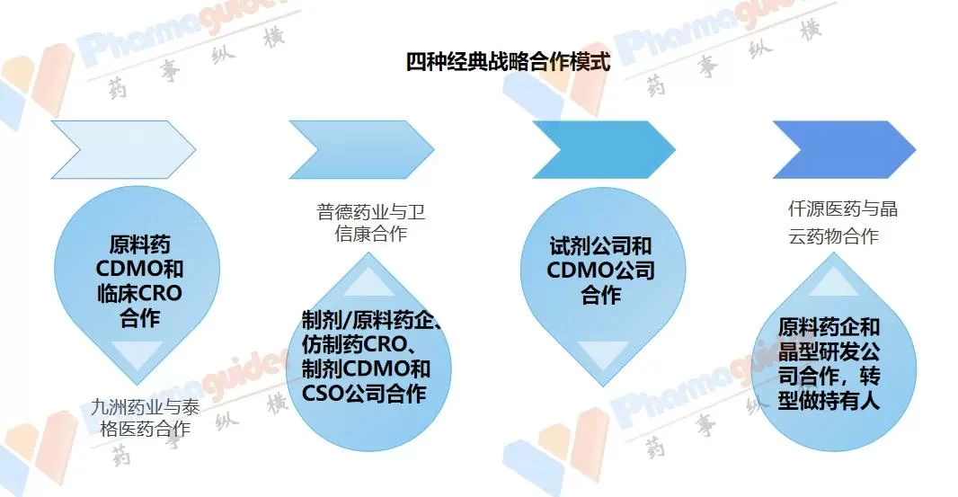 临沂兼职业务怎么合作，兼职招聘和提成怎么谈？