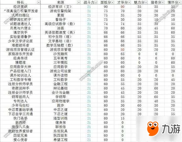 中国式家长全职业有哪些？副业怎么选最赚钱？