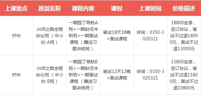 临汾哪里可以找到兼职教师和社工的工作机会？