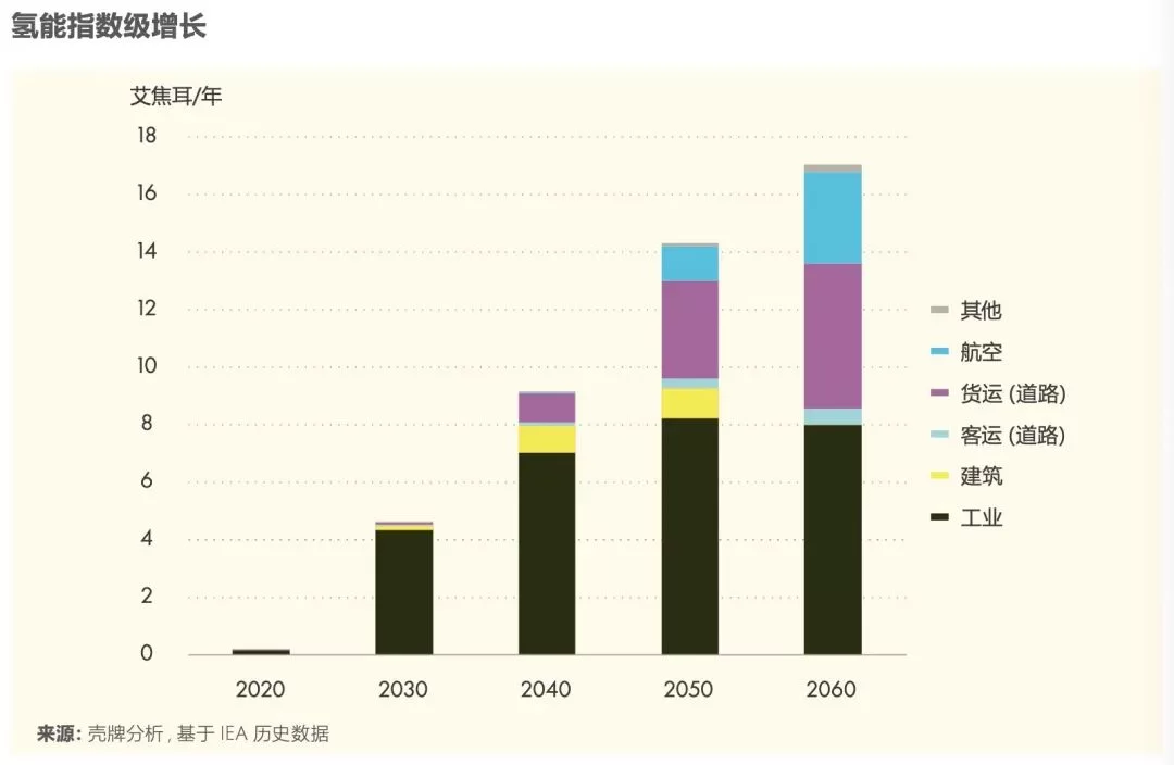 中和兼职正规吗？碳中和兼职靠谱平台怎么找？