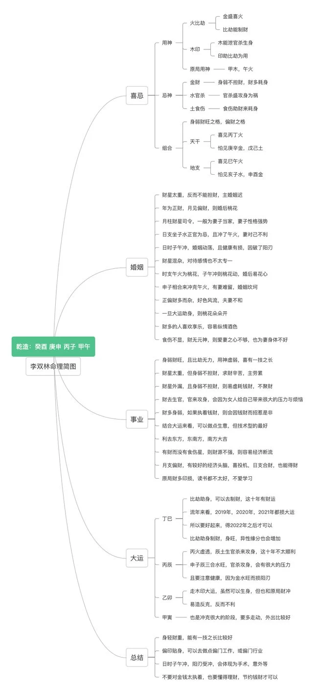 中年男子创业开洗衣作坊，生活能有多精彩？