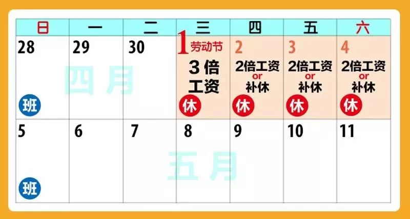 临时工兼职加班工资咋算，工伤赔偿标准是啥？