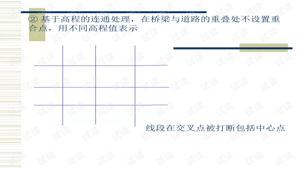 中山市arcgis兼职怎么找？新手教程这样学！