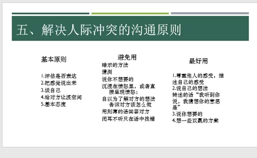 个人副业和工会，好处多吗？下班后能做什么？