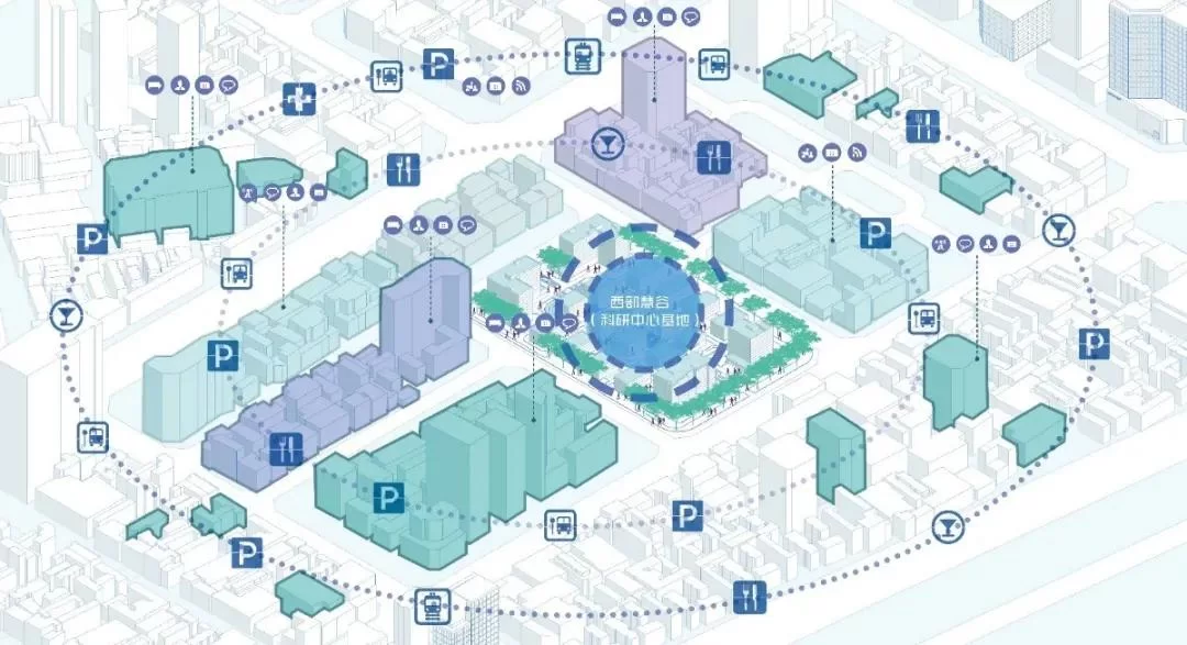 东部新区副业园在哪儿啊，具体位置属于哪个区？