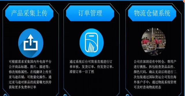 东莞跨境电商副业和公司前十，哪些更值得入手？