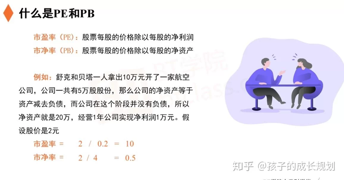 中年女性如何做副业投资，一年还清10万负债？