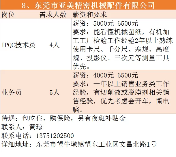 东莞望牛墩招兼职去哪找？银行行号怎么查？