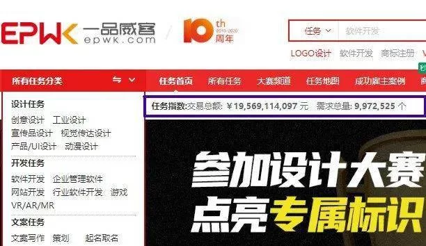 中年PS副业，上班族做哪些副业靠谱又赚钱？