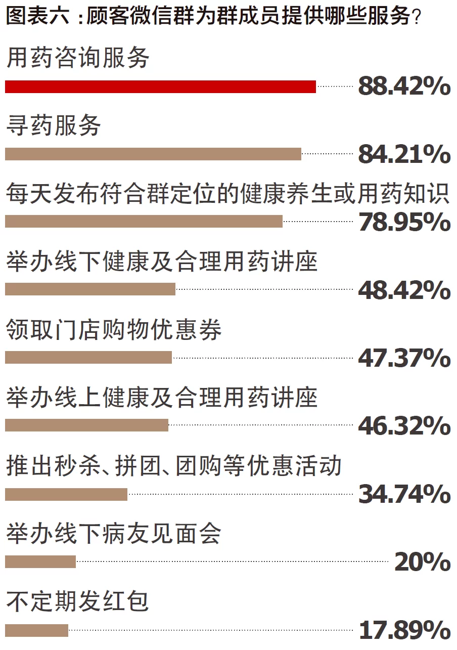 中山qm兼职微信群靠谱吗？夜班小时工哪里找？