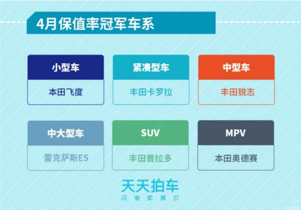 个人兼职卖家具能赚钱吗，避税和开票咋整？
