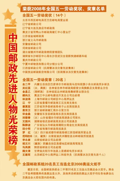 中国邮政能干啥副业？公职人员别碰这些限制！