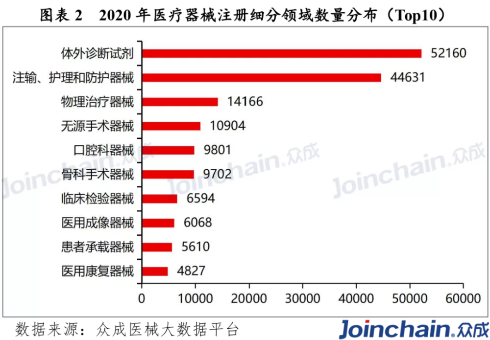中国有多少家兼职平台和航空公司，你了解吗？