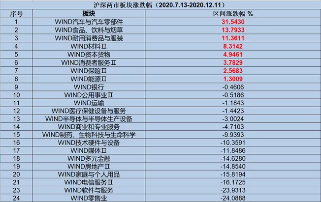 东海快递招兼职吗?快递单号录入能做周末的吗?