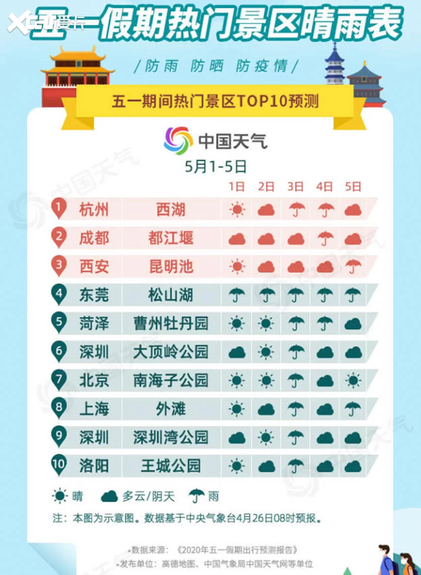 东营晚上兼职零散活，夜班4小时能赚多少哪里找？