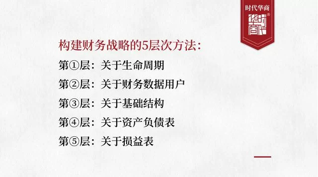 中专学历能当财务总监吗?兼职职位有哪些限制?
