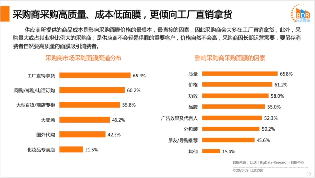 中东兼职平台靠谱吗,电商平台推荐有哪些?