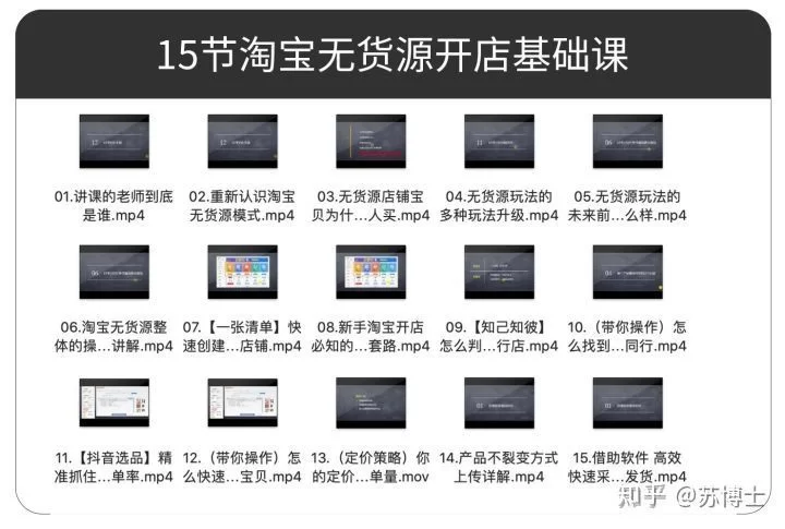 个人淘宝副业收入多少要交税?能升级企业店吗?