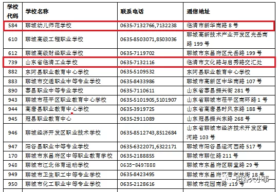中专体校能做啥副业,毕业后能干的工作有哪些?