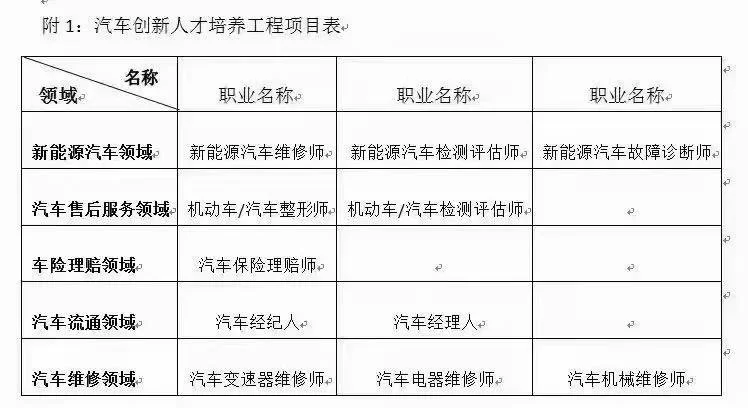 专职和兼职有啥区别,劳动关系咋算个税咋处理?