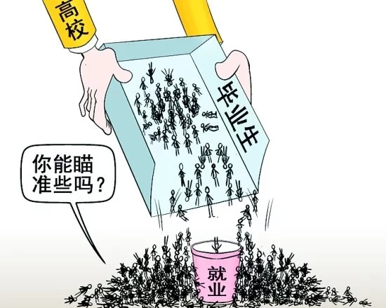 专科生就业难,副业刚需和这些出路怎么选?