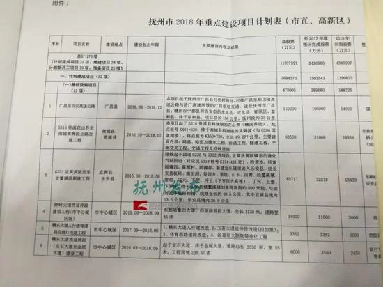 个人小程序怎么弄,江西住建云认证要多少钱?