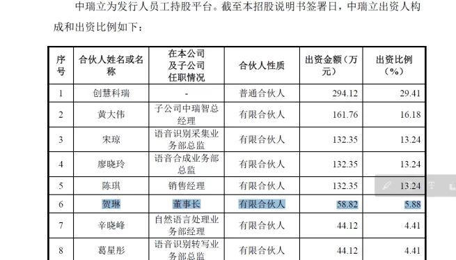 专兼职人员到底指哪些人?配备标准有哪些?