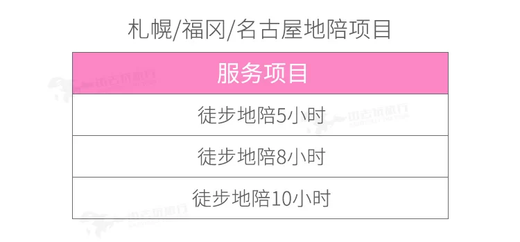 东京翻译副业靠谱吗,东京梦华录翻译能赚钱吗?