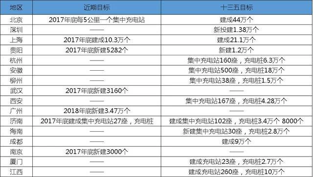 东营蓝海兼职厨师工资多少,找兼职厨师去哪?