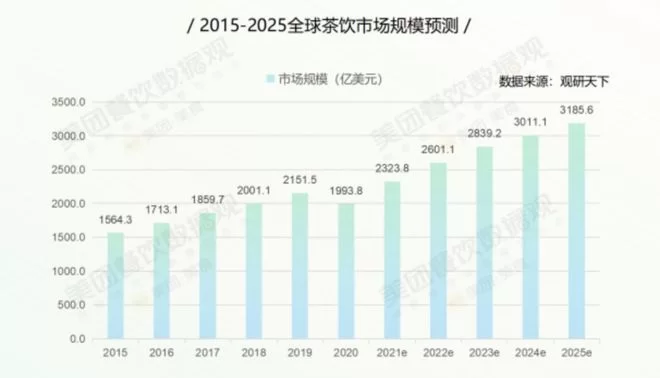 不同品牌营销策略怎么比?京东蜜雪冰城谁更强?