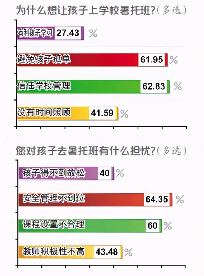 东莞酒店兼职多少钱一小时?暑期工去哪找?