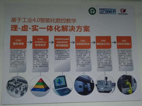 东莞理工学院兼职群在哪里?怎么找当地兼职群?
