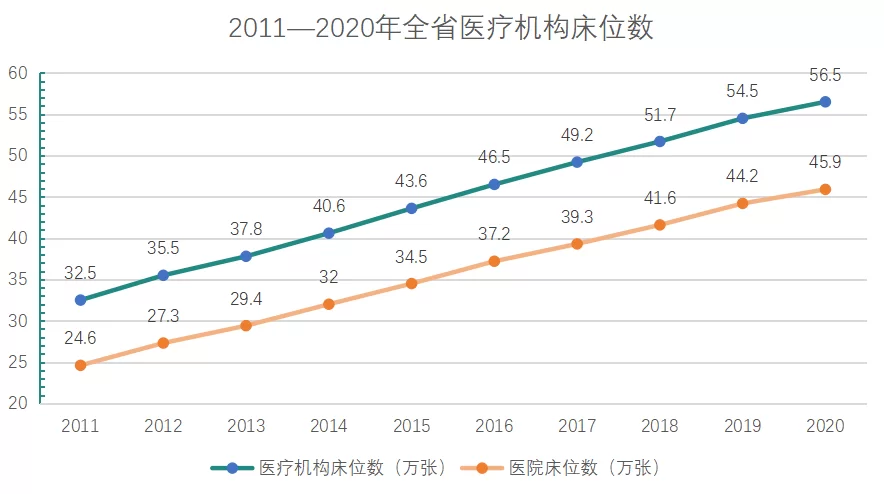 东莞收纳师兼职群怎么找?免费加入的群有哪些?