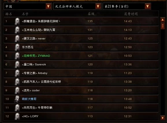 专家模式猎人副业选啥好?天赋宝宝搭配怎么整?