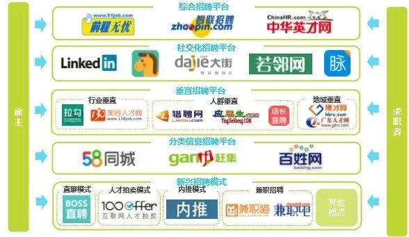 东莞小时工兼职去哪找?肯德基招聘信息靠谱吗?