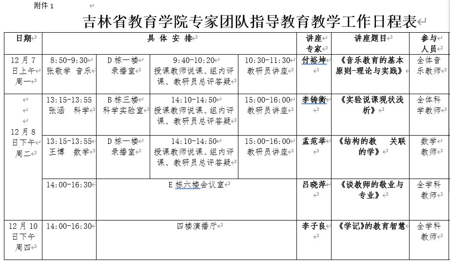 专兼职结合怎么优化?选优配强队伍关键点在哪?
