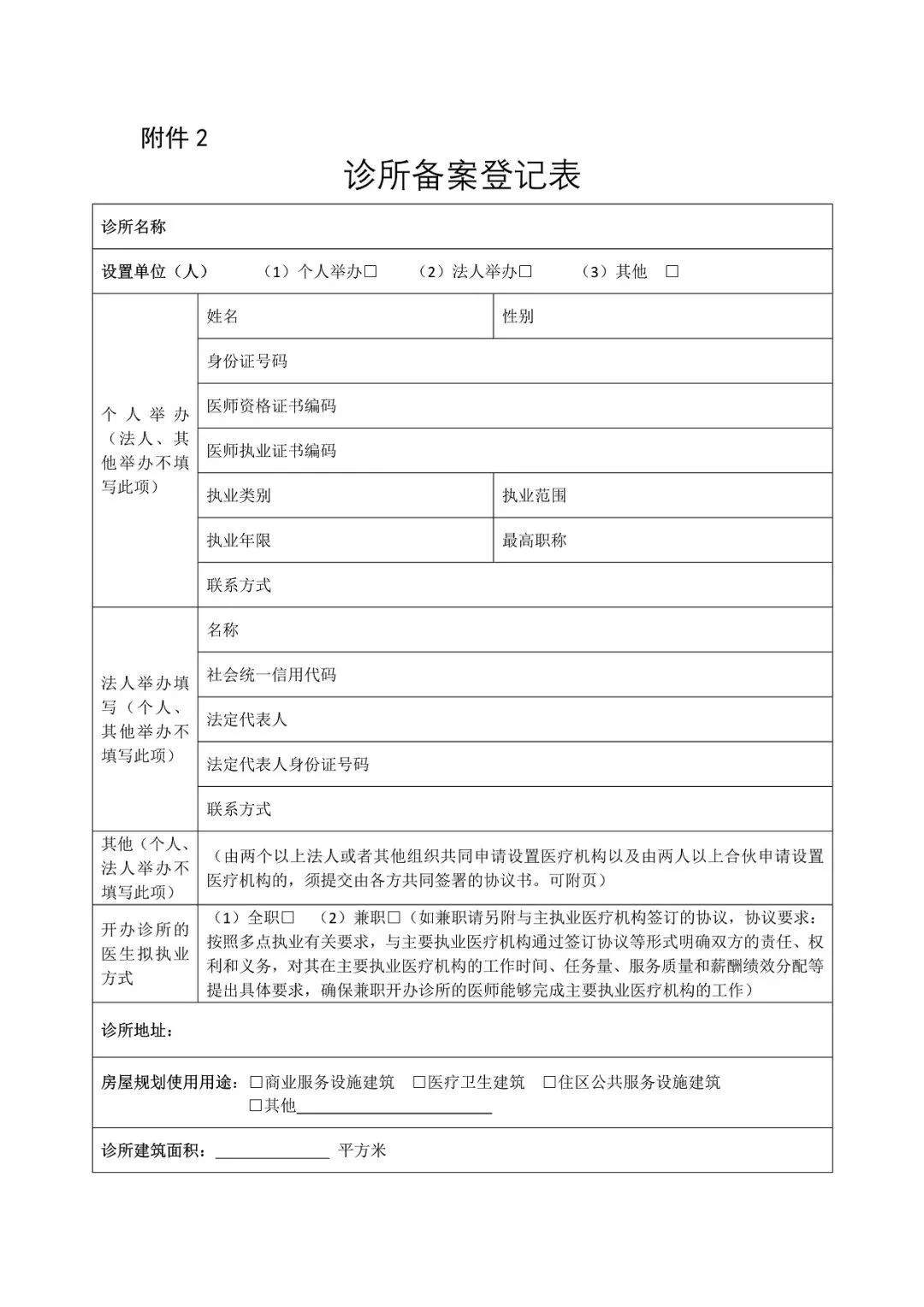 东莞医生能兼职开诊所吗,政策到底允不允许呢?