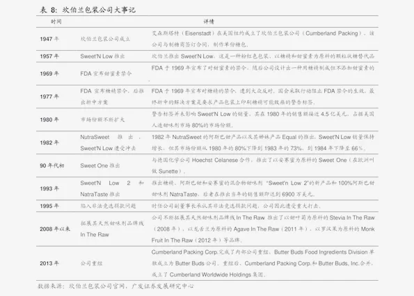 东莞兼职小时工多少钱一小时,赶集网能招到吗?