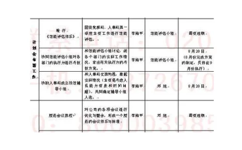 不同岗位的兼职工作总结该怎么写才全面实用?