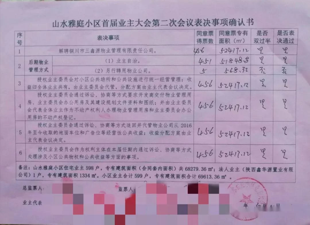 业委会主任兼职吗?能变更吗?能兼书记吗?