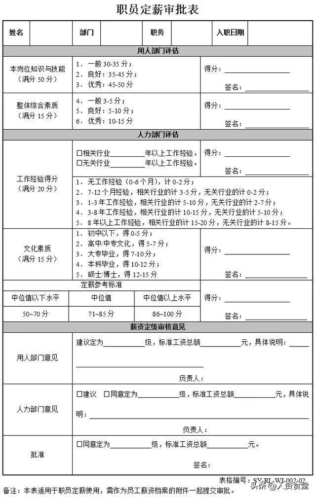 业务员考核表怎么定?KPI指标怎么算合理?
