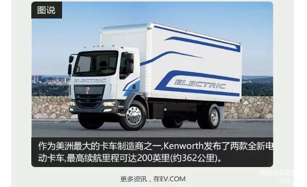 世界十大汽车公司,除了造车还做什么副业?