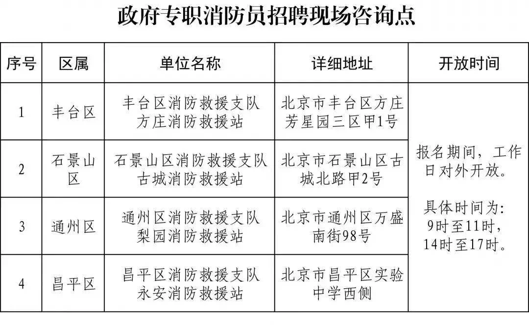 专职兼职岗是啥意思,专职和兼职有啥区别?