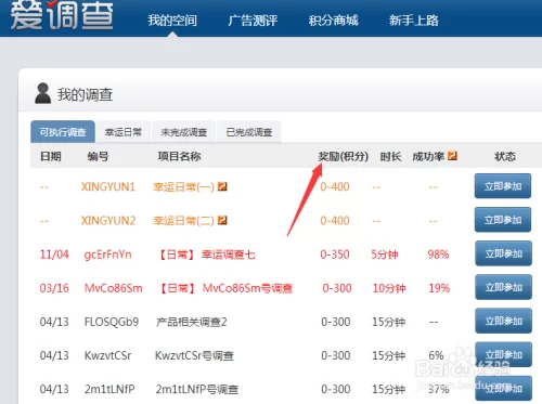 业余做兼职合法吗?哪些兼职更适合业余时间做?